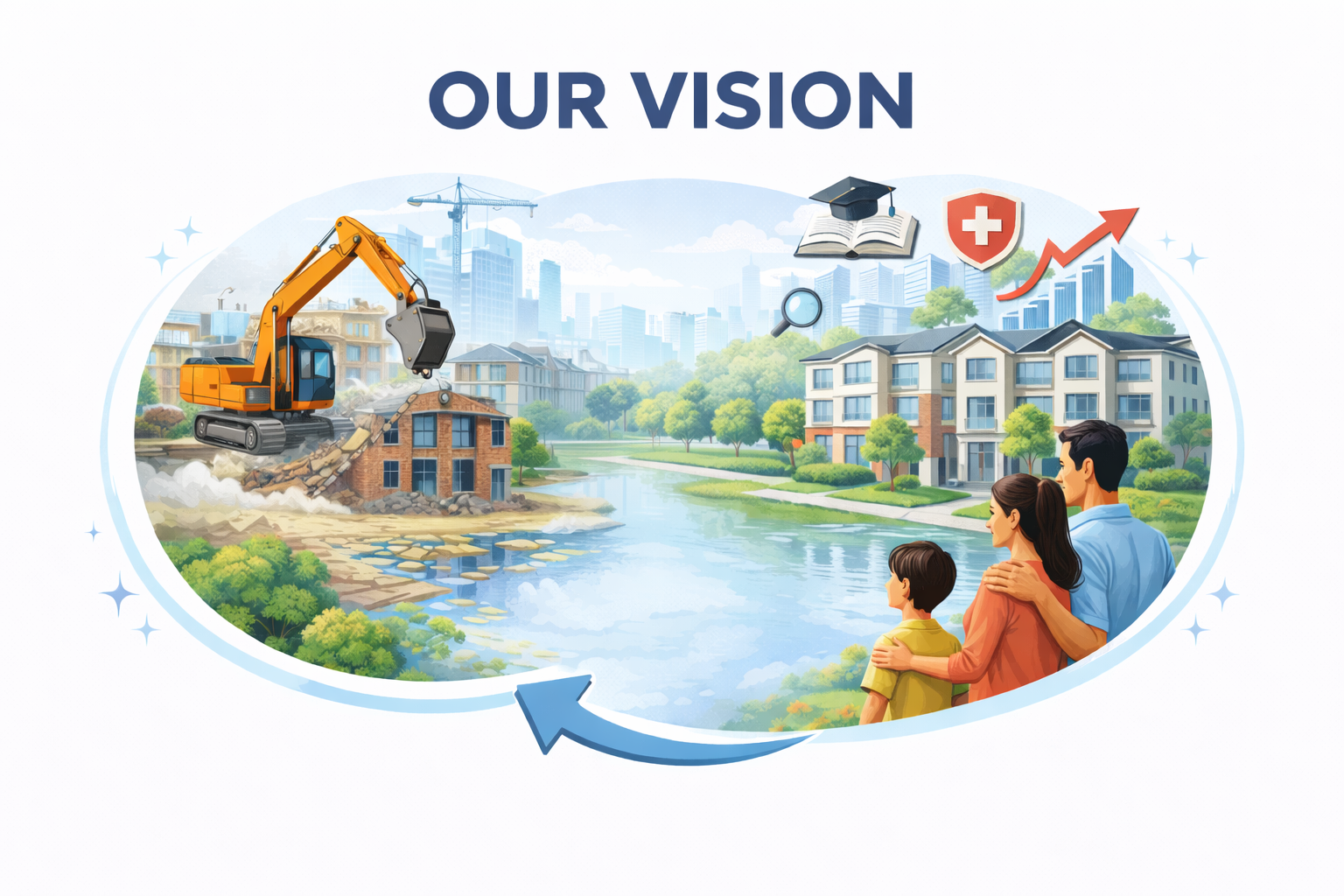 Vision of Teeru Enterprises